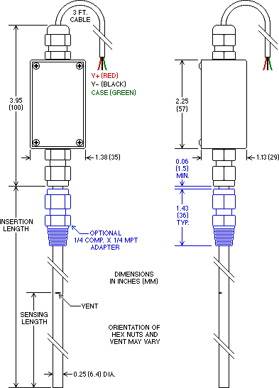 LP7 probe diagram